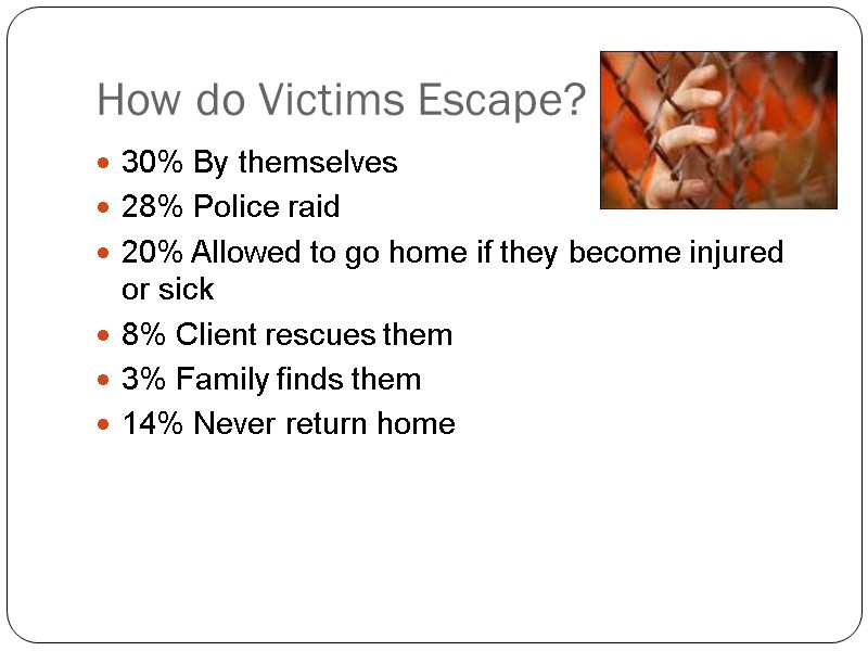 How do Victims Escape? 30% By themselves 28% Police raid 20% Allowed to go